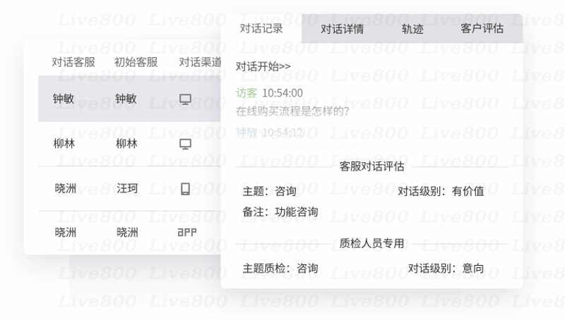 如何正确拨打并使用客服电话